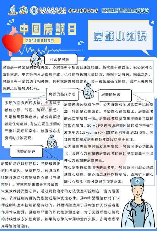 房颤患者在日常生活中应该注意哪些方面。