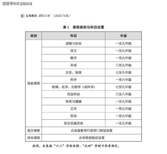 小学维修申请报告及预算_为孩子们的成长保驾护航