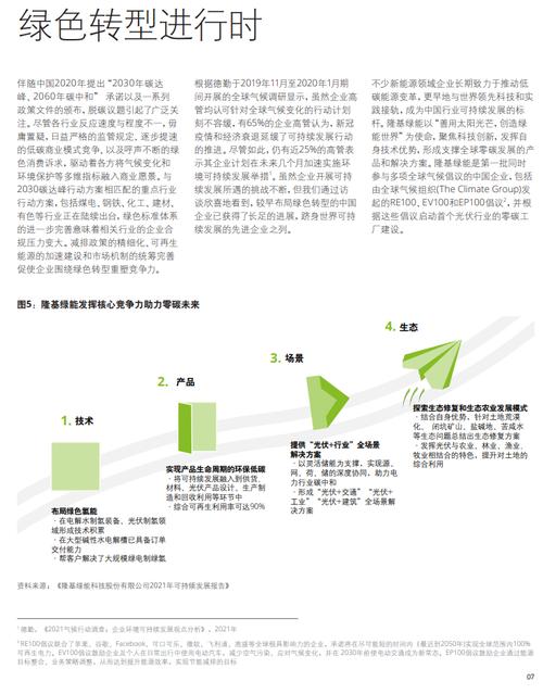 公车维修报告单:透视我国公车维修现状与未来展望