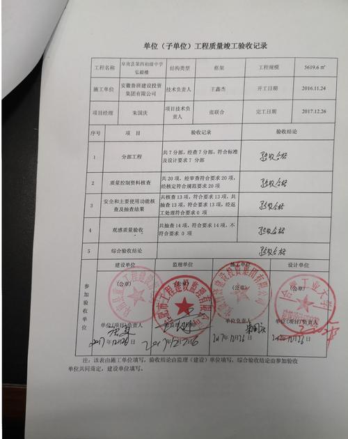 外墙维修项目竣工报告解读:品质提升,安全守护