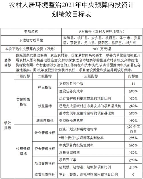 村部水电维修报告解读:保障民生,助力乡村振兴