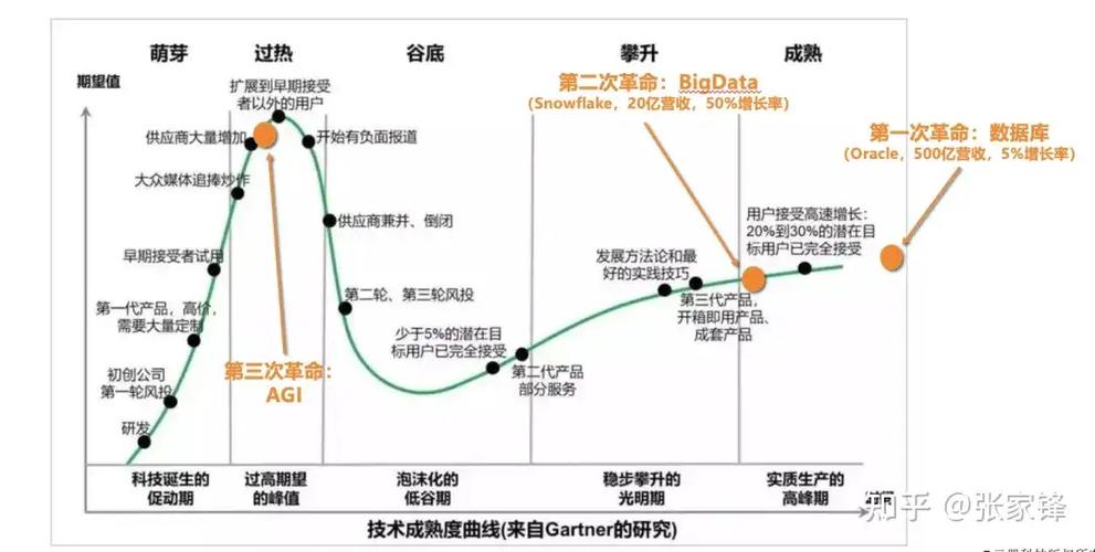 查博士报告提示维修数据空白:未来汽车行业的挑战与机遇