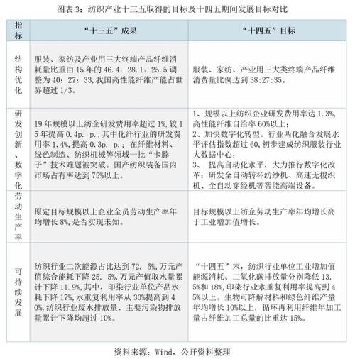 汽车维修园区考察报告介绍：产业升级与创新发展的新引擎