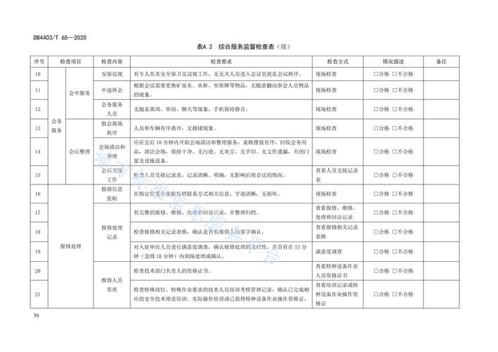 事务管理局维修报告解读:守护城市秩序,提升服务品质