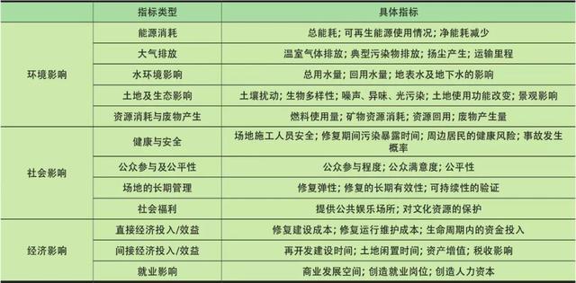 农田排污管维修申请报告解读：保障农业可持续发展的重要一环