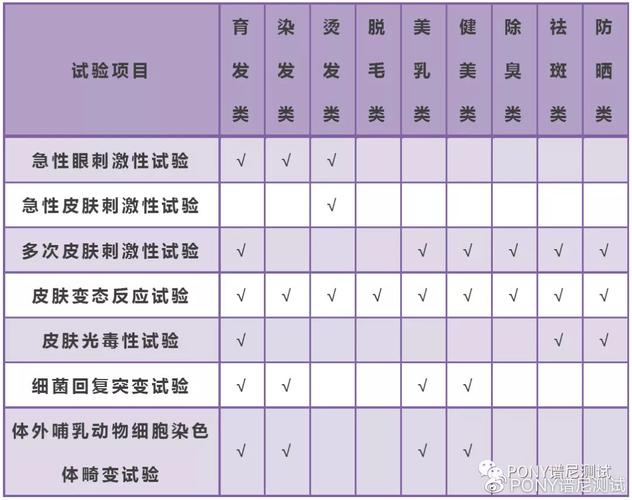 化妆品厂维修工作报告解读:保障品质,迈向未来