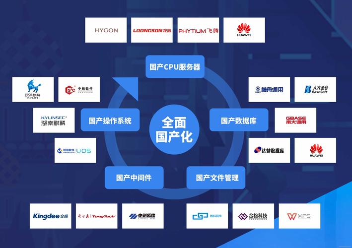 发动机维修追加项目报告详细解读：技术创新与未来展望
