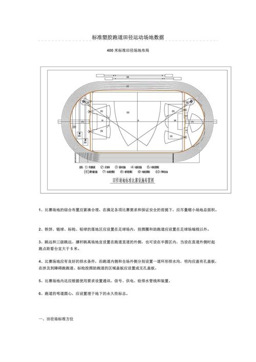 塑胶跑道维修报告解读:守护运动安全,提升跑道品质