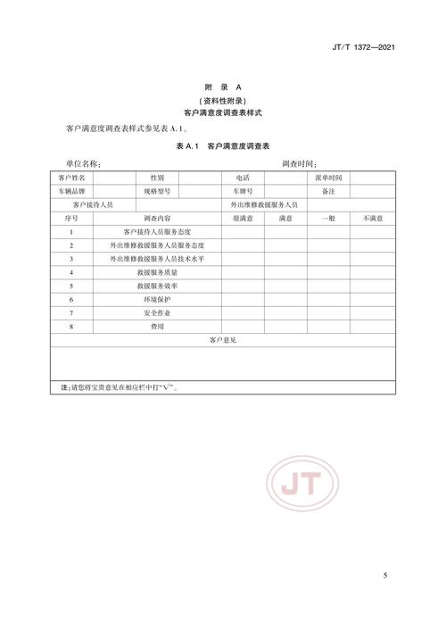 如何撰写规范的维修单位报告单_确保维修质量,提升服务满意度