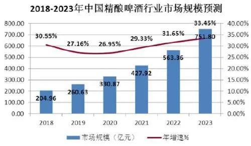 家轿维修市场：前景广阔，机遇与挑战并存