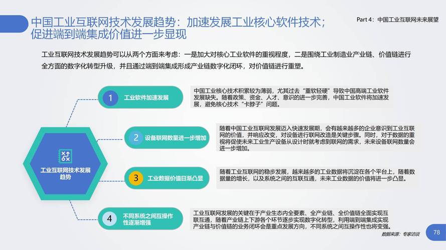工业互联网维修报告:驱动制造业升级的新引擎
