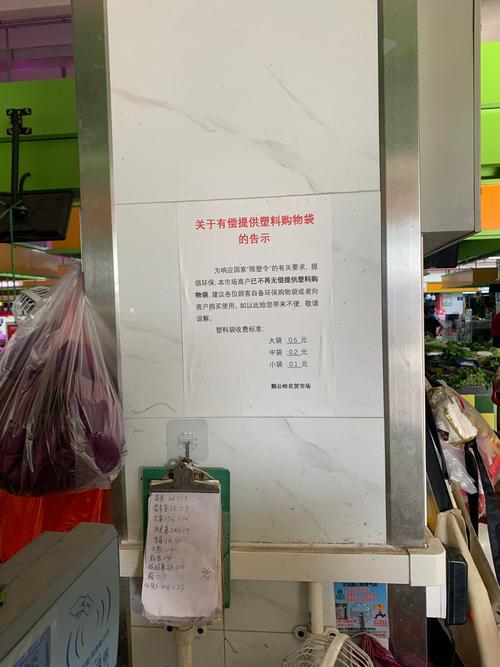 市场维修改造验收报告解读:品质升级,彰显现代商业魅力
