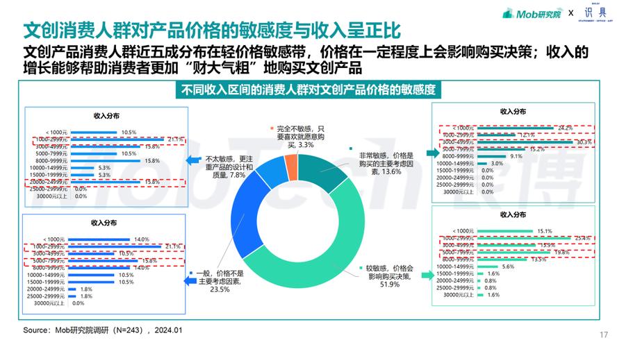 徐汇区空调维修总结报告:科技赋能下的高效服务与未来展望