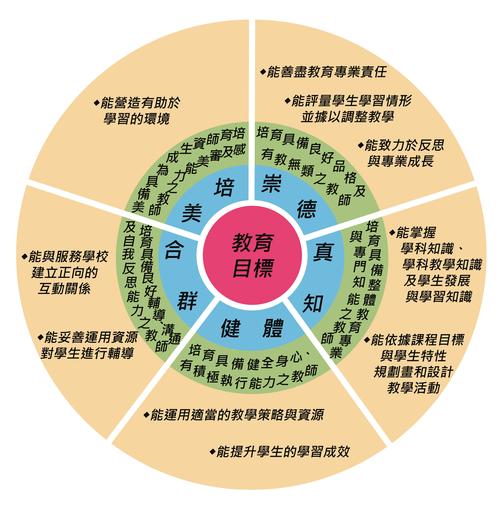 教职工房维修报告解读:改善教育环境,提升师资力量