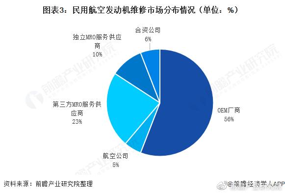 未来维修技术的发展趋势与挑战_基于维修设备报告的详细解读