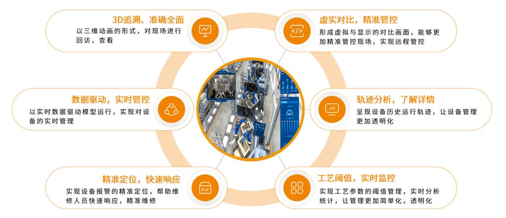 检维修整合总结报告解读:产业升级新引擎
