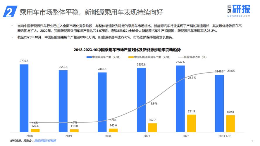 汽修厂车辆进厂维修报告解读:洞察汽车维修现状与趋势