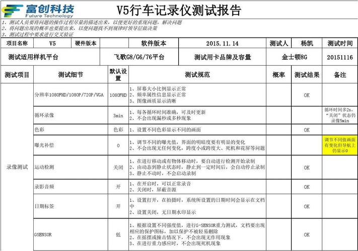 汽车维修后的验收报告:保障行车安全的重要一环