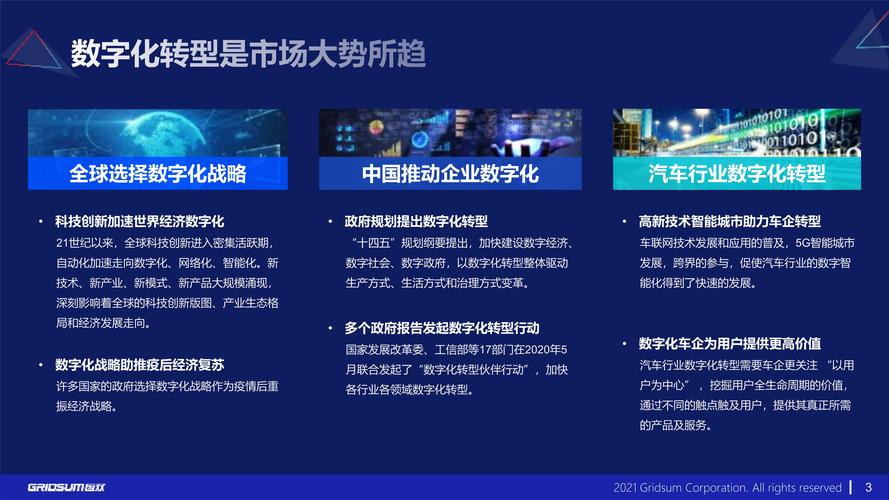 汽车维修数字化报告:未来维修新潮流