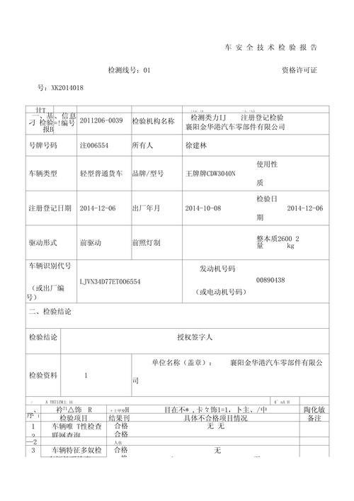 汽车维修检测总结报告:优化汽车性能,保障行车安全