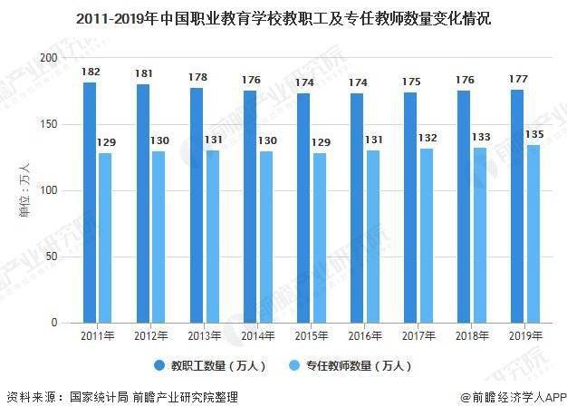 汽车维修行业薪资报告解读:技术精进,职业发展前景广阔