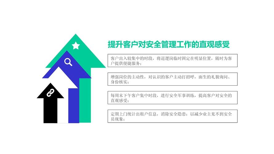 物业维修管理:提升居住品质,构建和谐社区