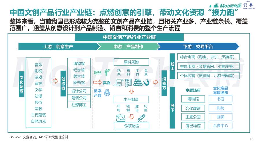 电喷发动机维修总结报告_技术革新与未来展望