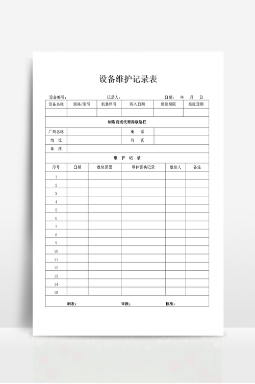 电子测试维修报告表格在保障设备安全稳定运行中的重要作用