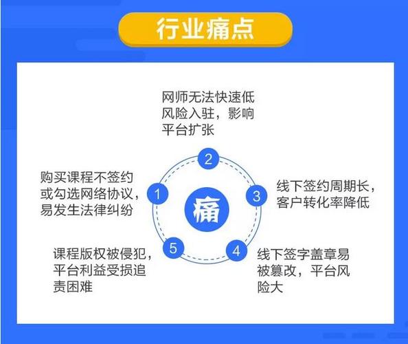 电脑维修报告作假现象剖析：道德沦丧还是行业痛点