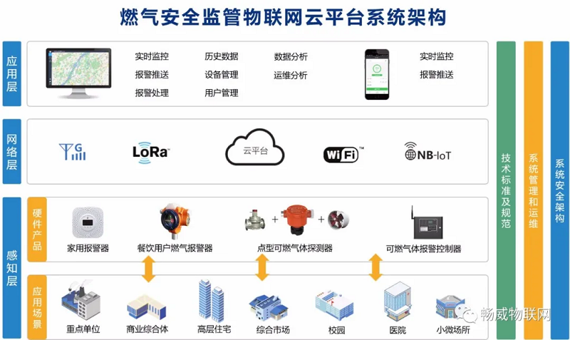 电视自立塔维修申请报告解读：筑牢安全防线，守护电视行业未来