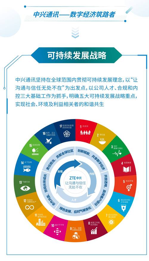 维修费用控制报告:优化步骤,保障企业可持续发展