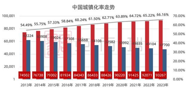 维修道路资金报告：聚焦基础设施升级，助力城市发展新篇章