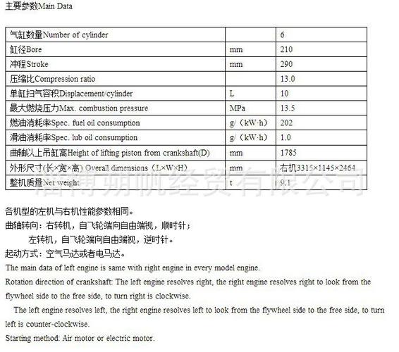 船用柴油机维修报告介绍：技术革新与高效维护