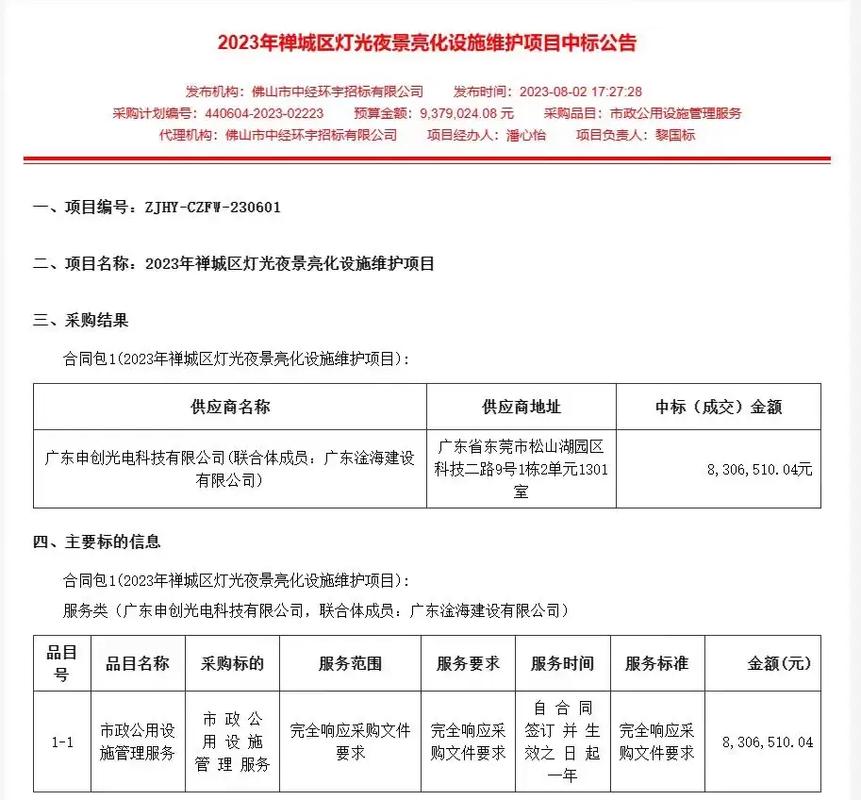 详细介绍亮化维修费用结算报告,提示照明设施维护的必要性