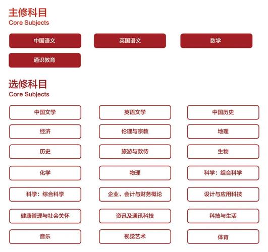 详细剖析维修公司调查报告:讨论汽车维修行业的现状与发展趋势