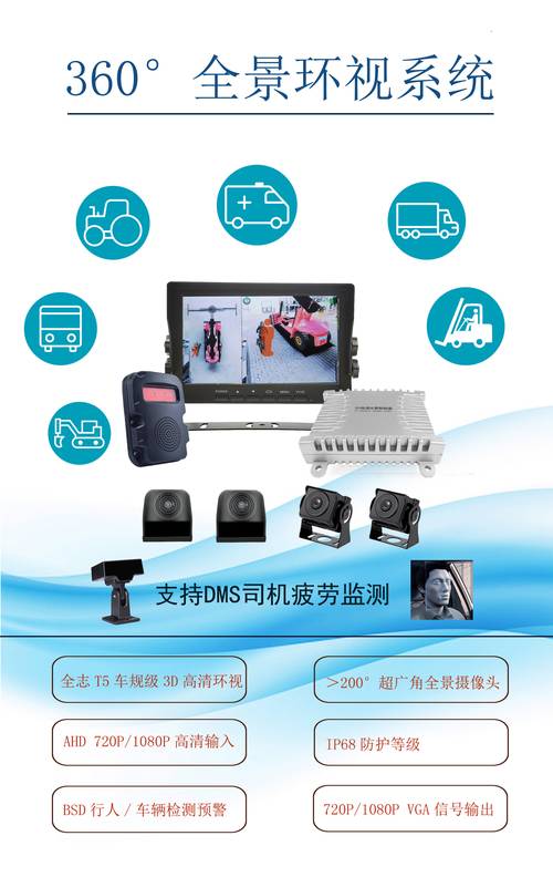 车载监控维修报告介绍:技术保障行车安全的新篇章