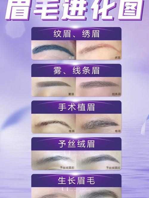 面容维修细节分析报告解读:美丽源于细节,技术成就蜕变