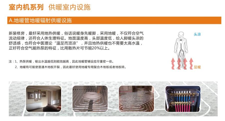 奥姆空气能售后,专业、高效、温馨的售后服务体验_奥姆空气能售后