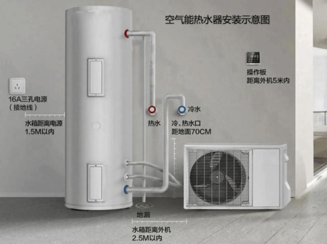 开能空气能热水器,引领绿色生活新潮流_开能空气能热水器排行